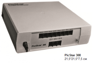 Hotel-PBX-mini-ATS-PicStar-308